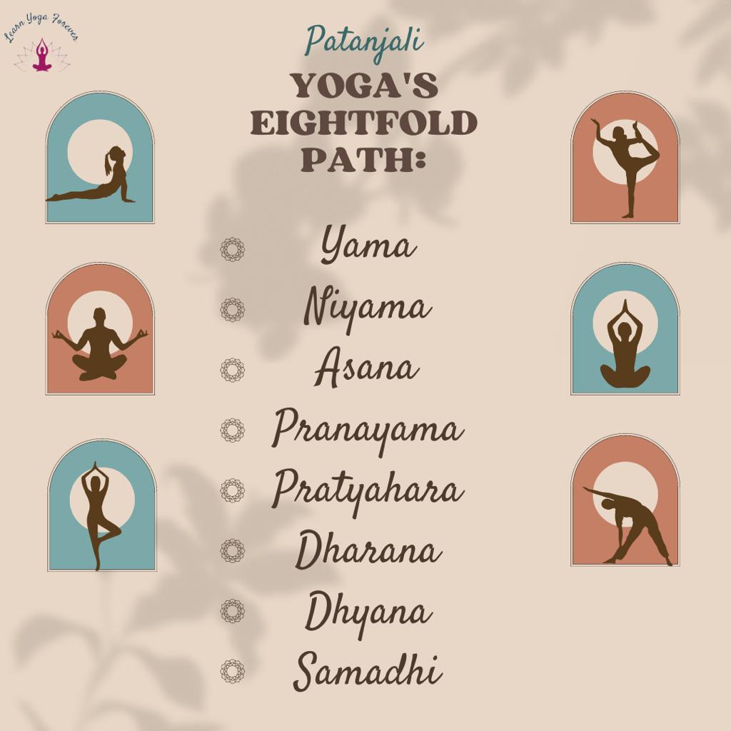 1. What is Yoga and How Can It Help in Fitness?