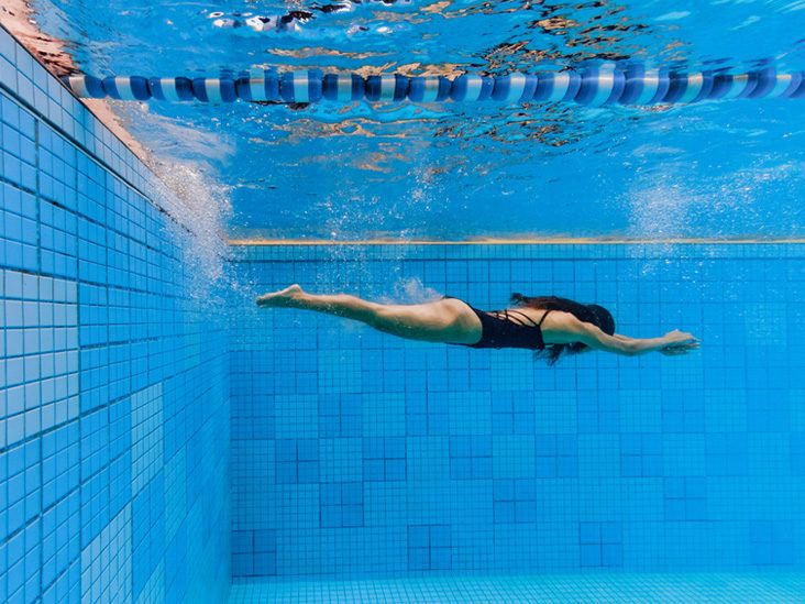 1. Why Swimming is the Perfect Full-Body Workout
