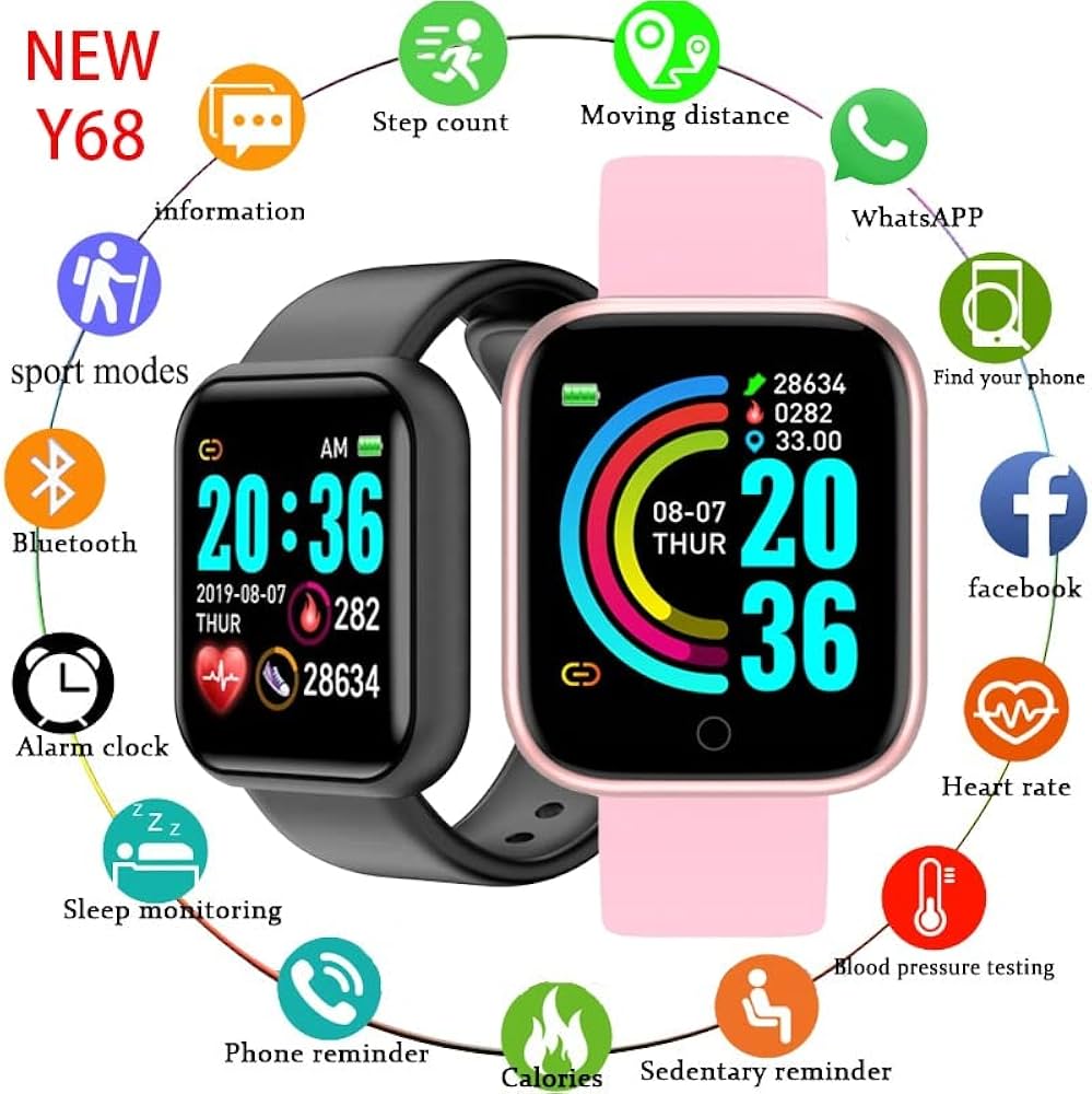 Exploring the Accuracy of Fitness Trackers in Monitoring Blood Pressure